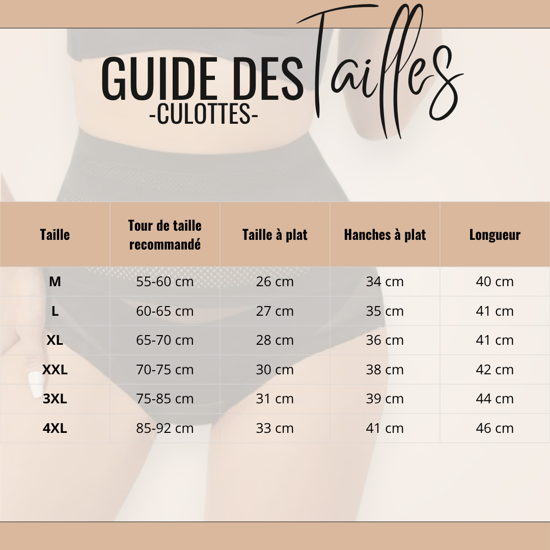Guide des tailles de Flora - Culotte Gaine Ventre Plat